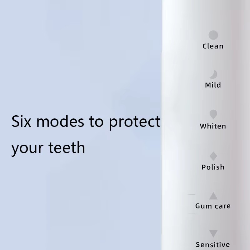 Smart Rechargeable Ultrasonic  – Teeth Whitening Or Tooth Whitening Bewertung und Preis
