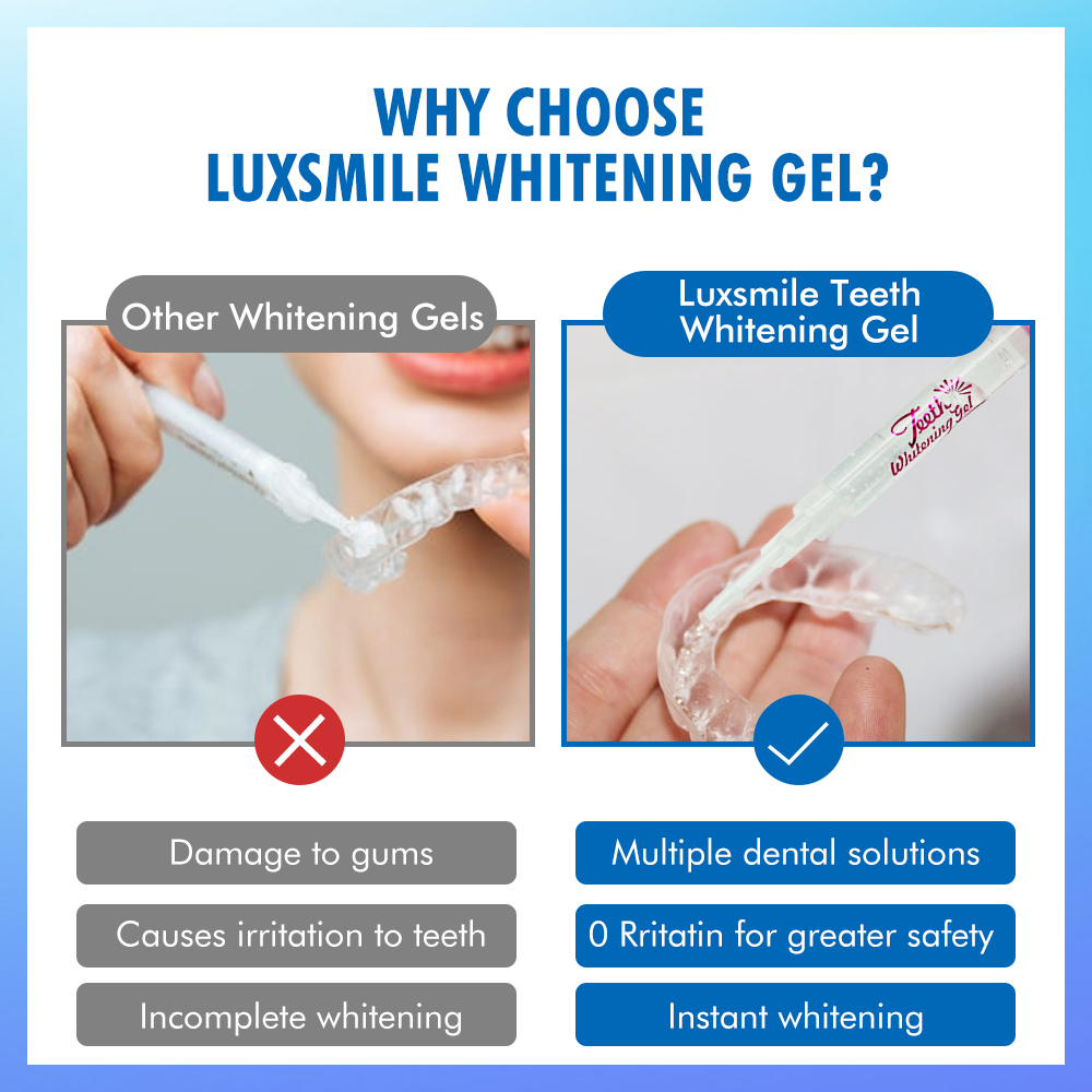 Tooth Whitening Gel PAP or35%C – Teeth Whitening Or Tooth Whitening Bewertung und Preis