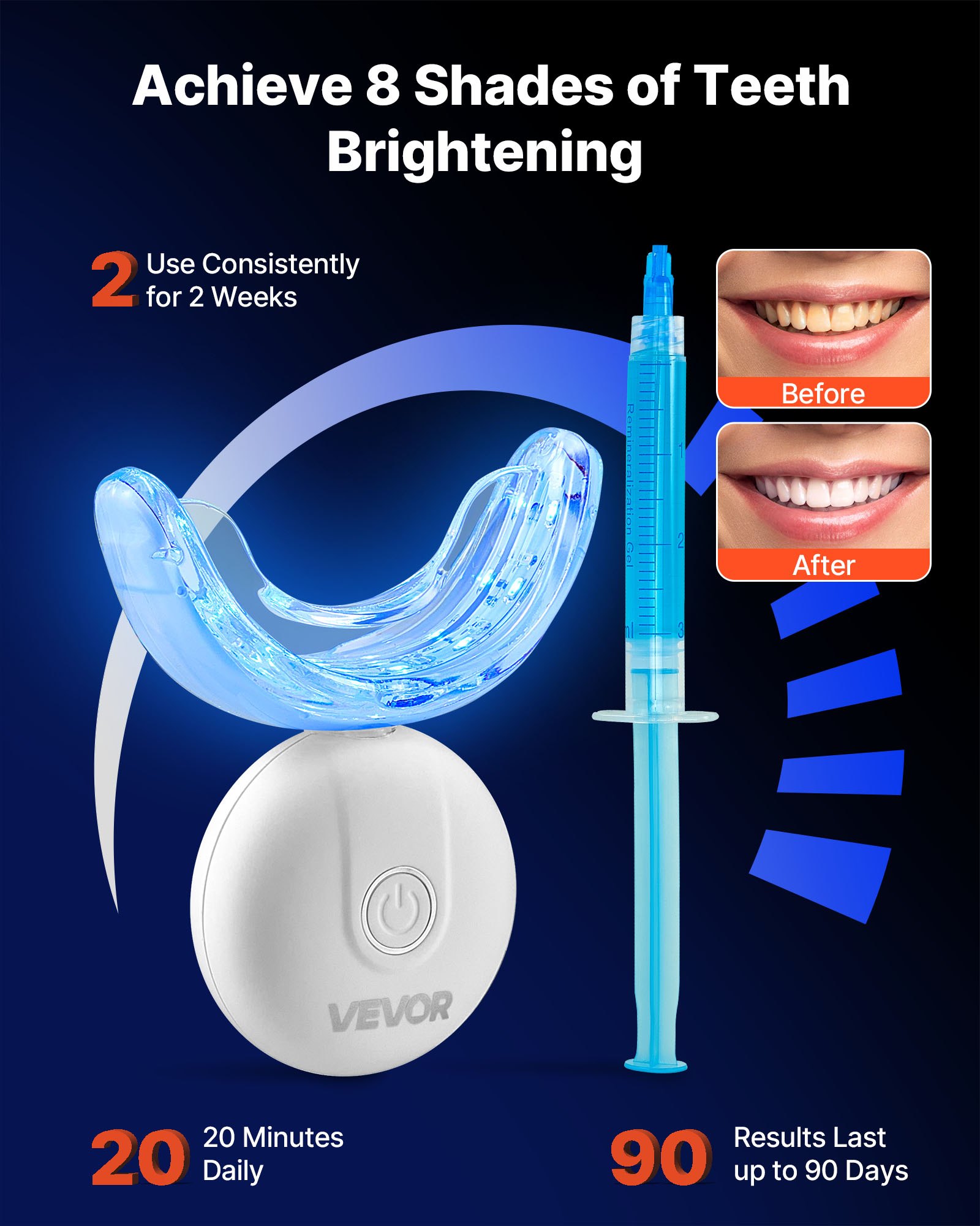 Teeth Whitening Kit With LED L – Teeth Whitening Gel Syringes Bewertung und Preis