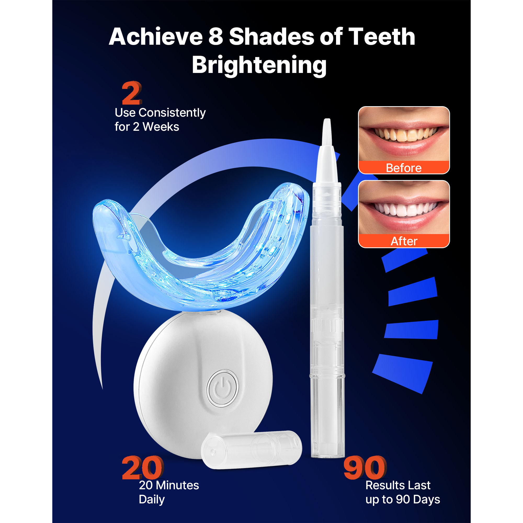 SucceBuy Teeth Whitening Kit w – Teeth Whitening Gel Syringes Bewertung und Preis