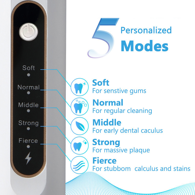 Ultrasonic Electric Tooth Clea – Teeth Whitening Or Tooth Whitening Bewertung und Preis