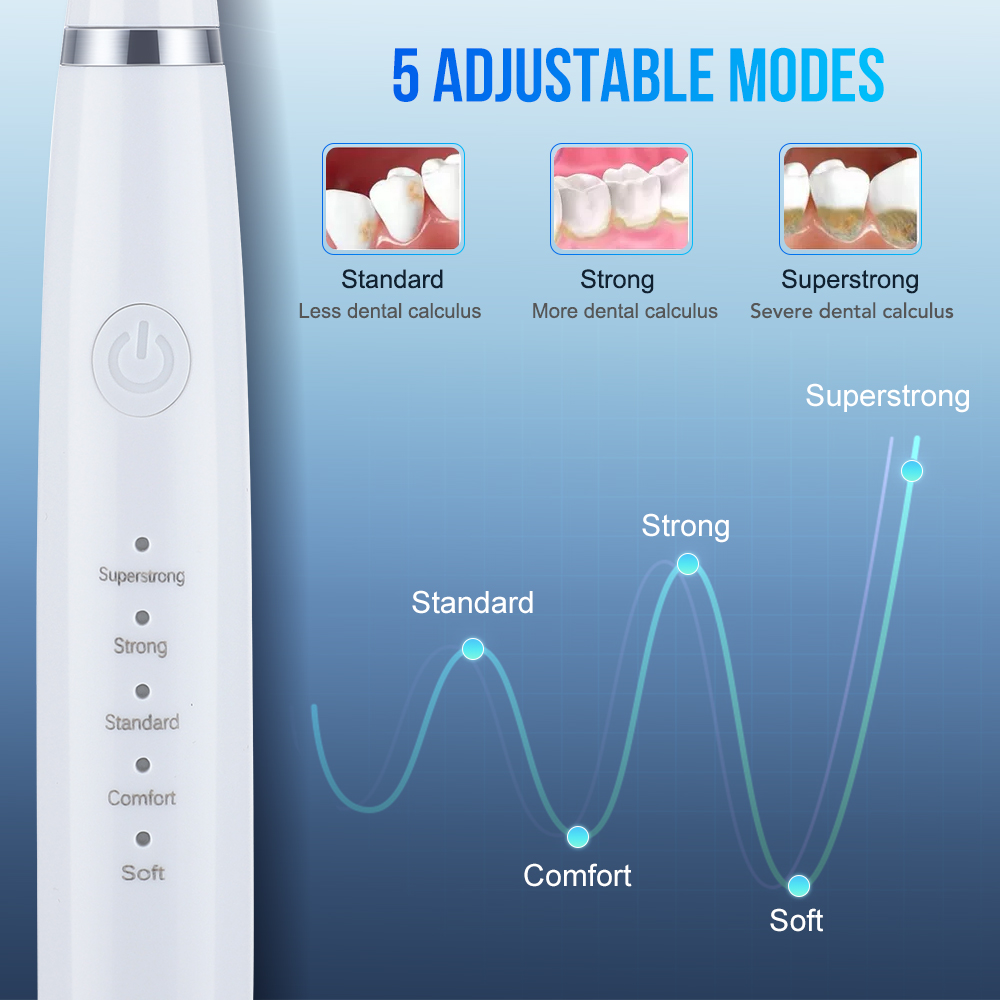 6 in 1 Ultrasonic Dental Clean – Teeth Whitening Or Tooth Whitening Bewertung und Preis