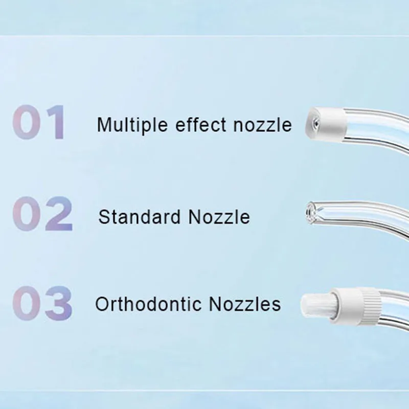 Xiaomi Portable Oral Irrigator – Teeth Whitening Or Tooth Whitening Bewertung und Preis