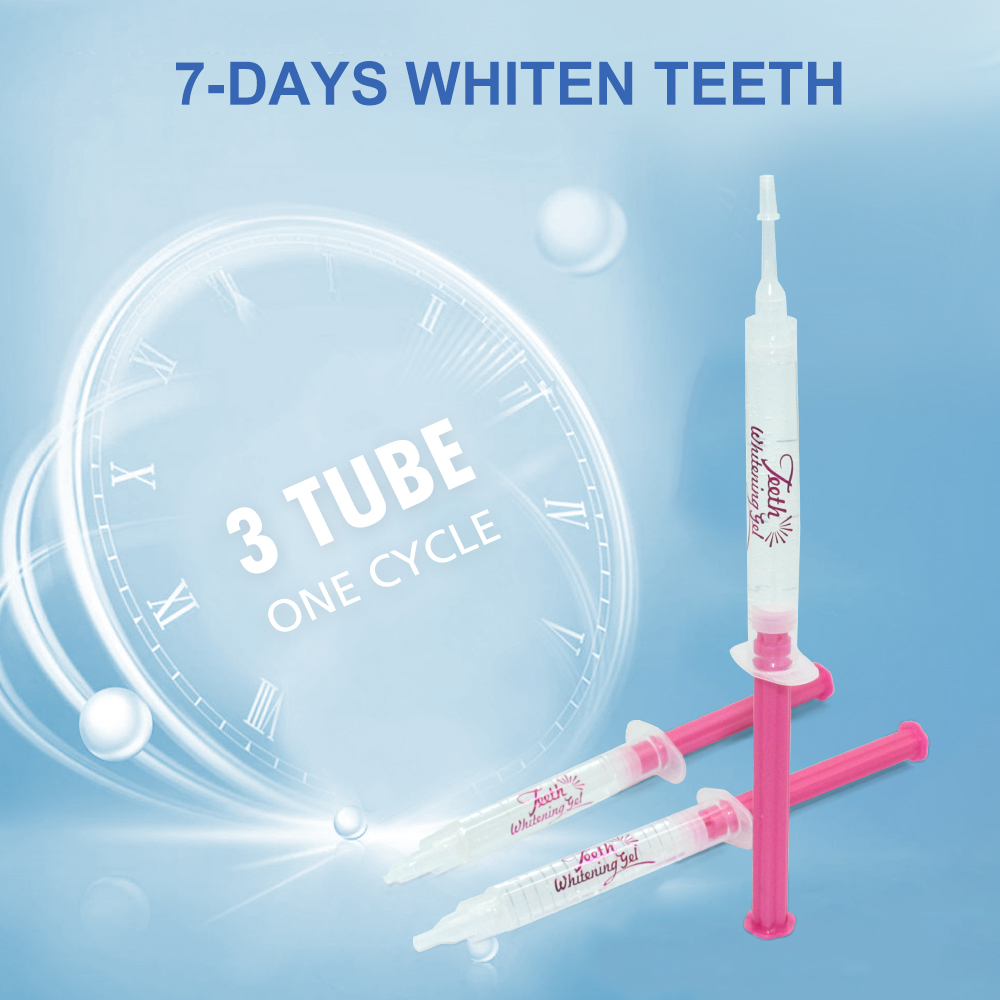 Luxsmile Teeth Whitening Gel K – Teeth Whitening Gel Syringes Bewertung und Preis